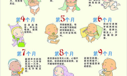 阿归补血颗粒喝多久才有效果-【阿归养血颗粒多久见效】阿归补血糖浆的功效 - 阿归补血颗粒喝多久网