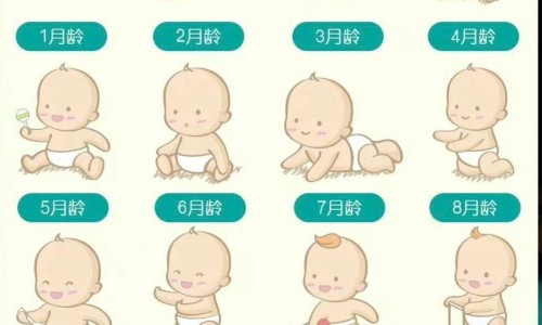 吃了阿归补血颗粒赶紧热正常吗-【阿归养血颗粒多久见效】阿归补血糖浆的功效 - 阿归补血颗粒喝多久网